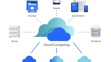 Cloud Computing