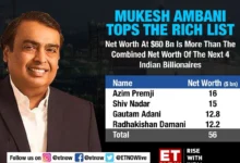 ambani net worth